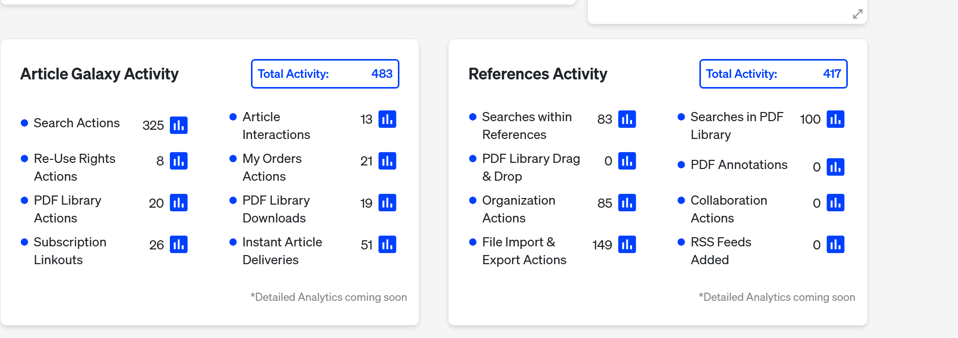 Admin Analytics Activity.png